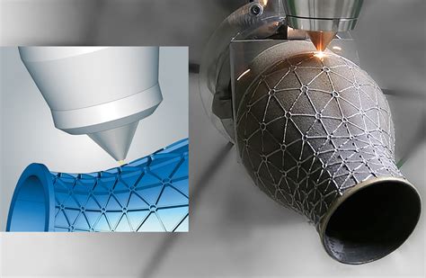 ¿Oxiteno: La Solución Revolucionaria para la Fabricación Aditiva y la Tecnología de Sensores?